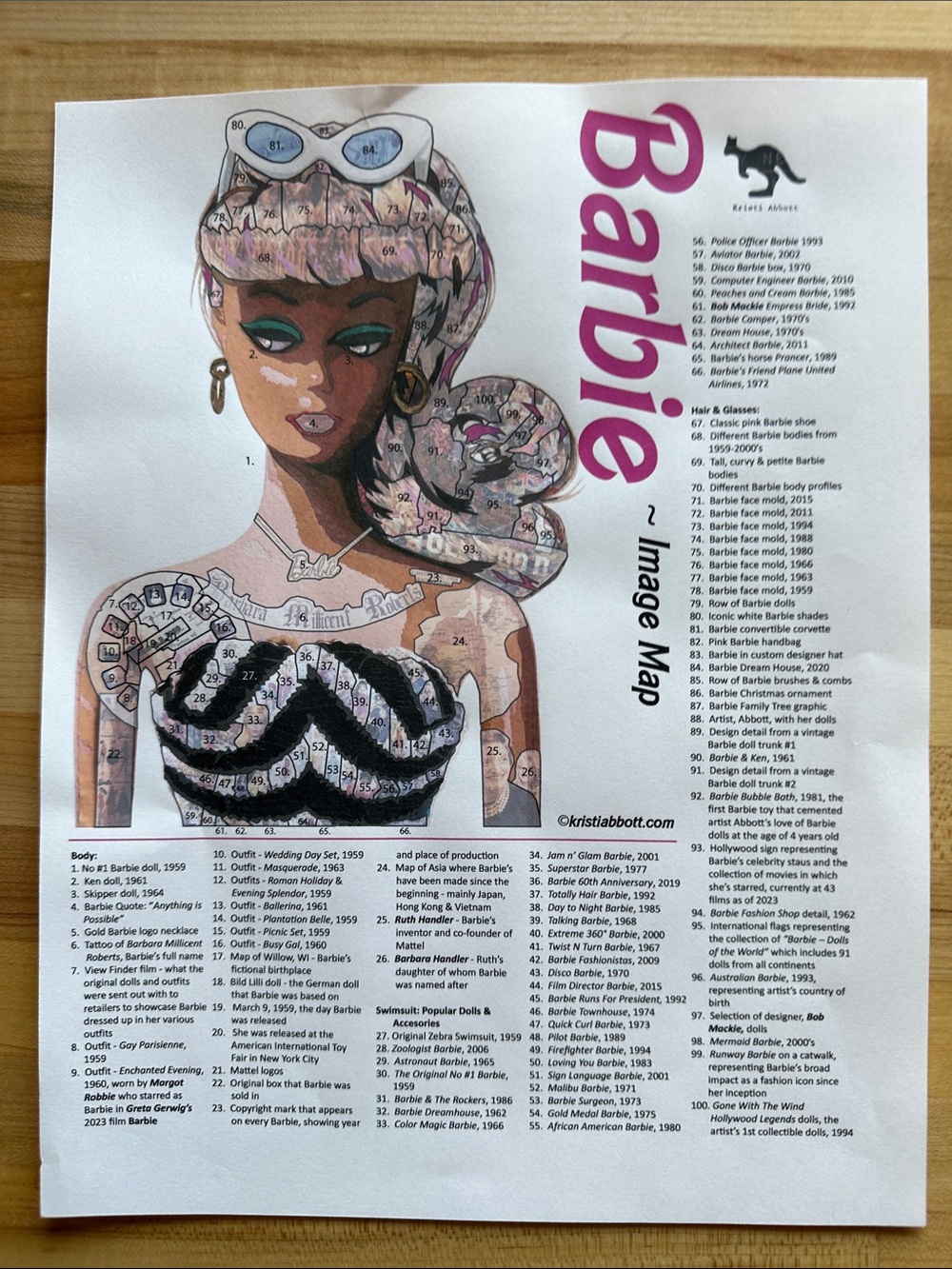 Kristi Abbott Barbie Pop Art Wall Print - Picture 2 of 3
